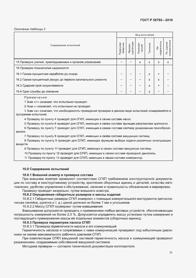Страница 14 ГОСТ Р 58792-2019