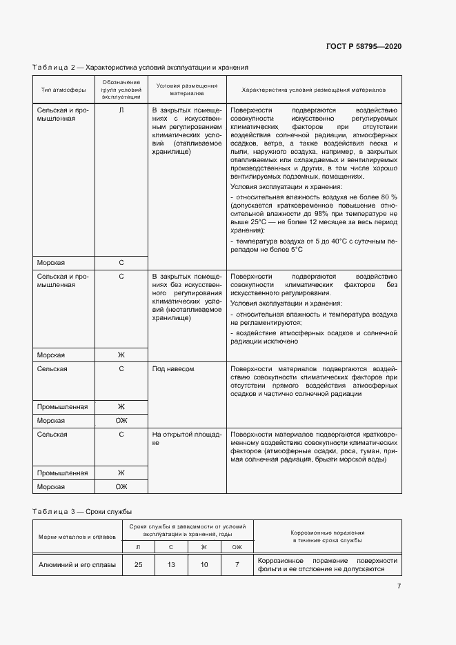 Страница 12 ГОСТ Р 58795-2020