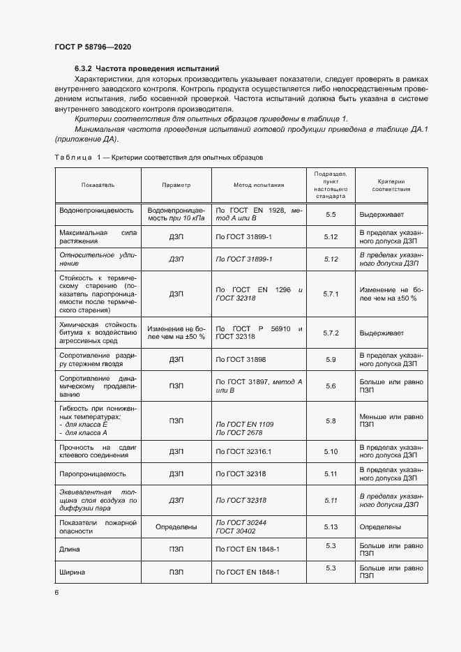 Страница 10 ГОСТ Р 58796-2020