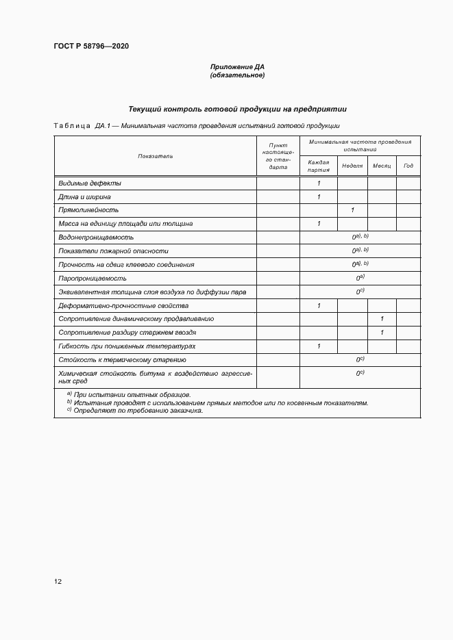 Страница 16 ГОСТ Р 58796-2020