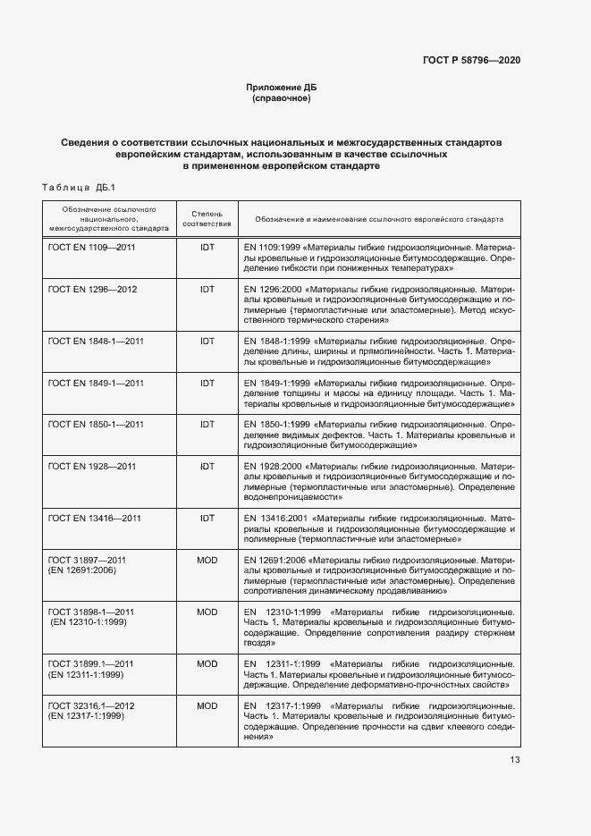 Страница 17 ГОСТ Р 58796-2020