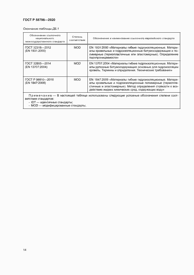 Страница 18 ГОСТ Р 58796-2020
