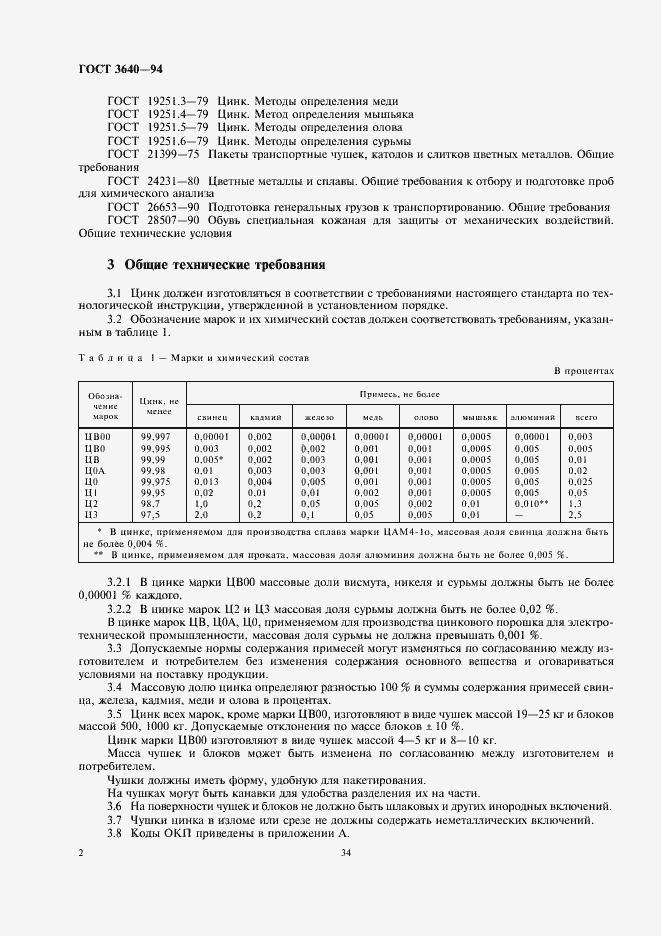 Страница 4 ГОСТ 3640-94