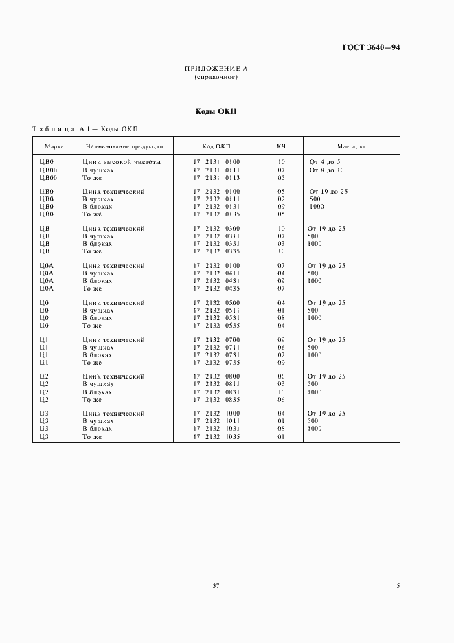 Страница 7 ГОСТ 3640-94