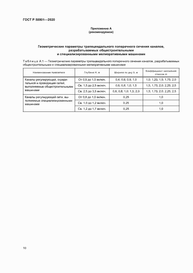 Страница 13 ГОСТ Р 58801-2020