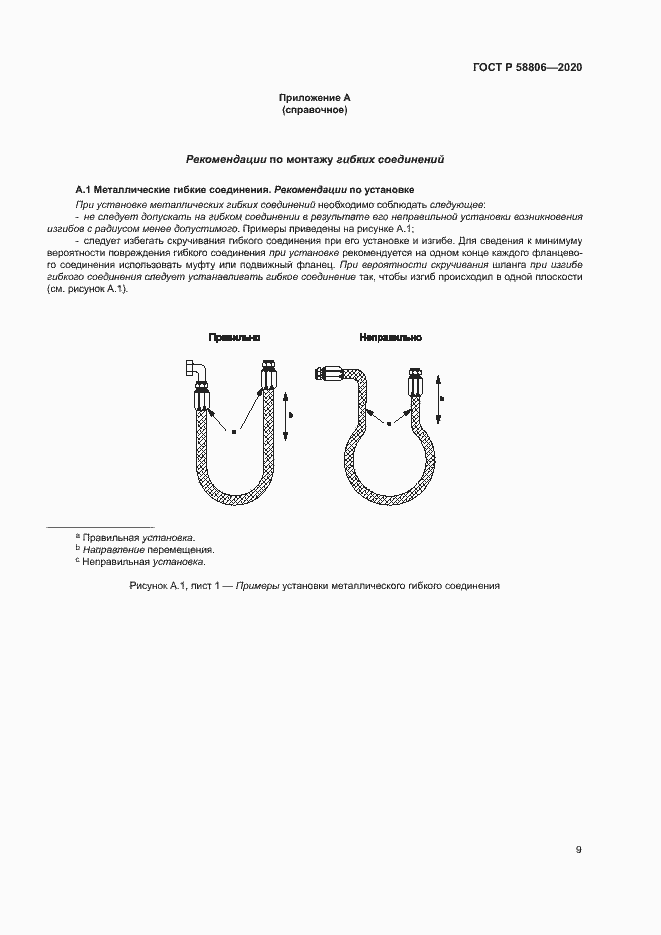Страница 13 ГОСТ Р 58806-2020