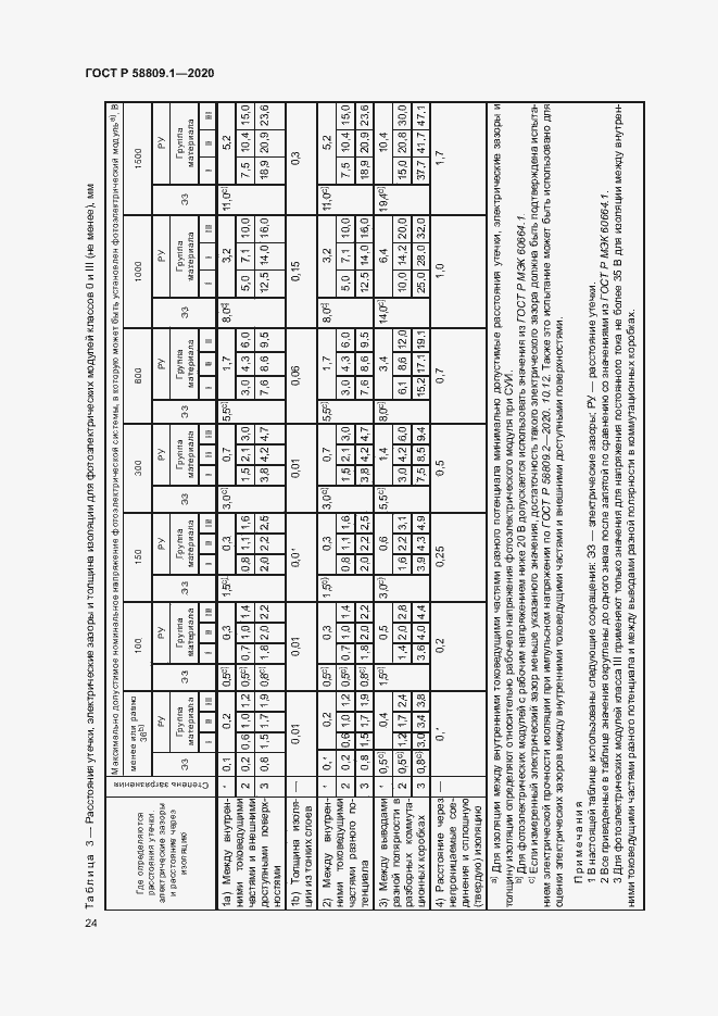 Страница 27 ГОСТ Р 58809.1-2020