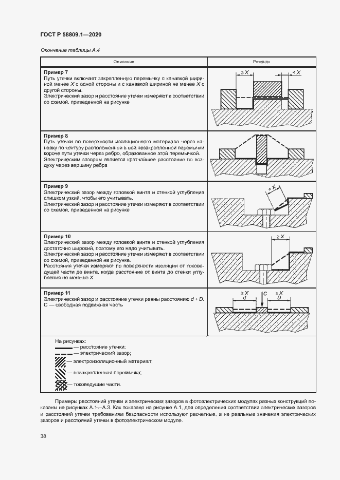 Страница 41 ГОСТ Р 58809.1-2020