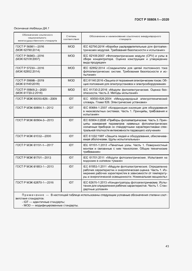 Страница 46 ГОСТ Р 58809.1-2020