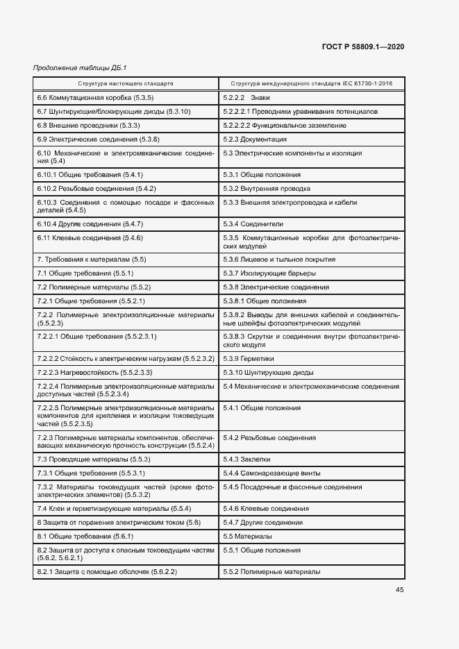 Страница 48 ГОСТ Р 58809.1-2020