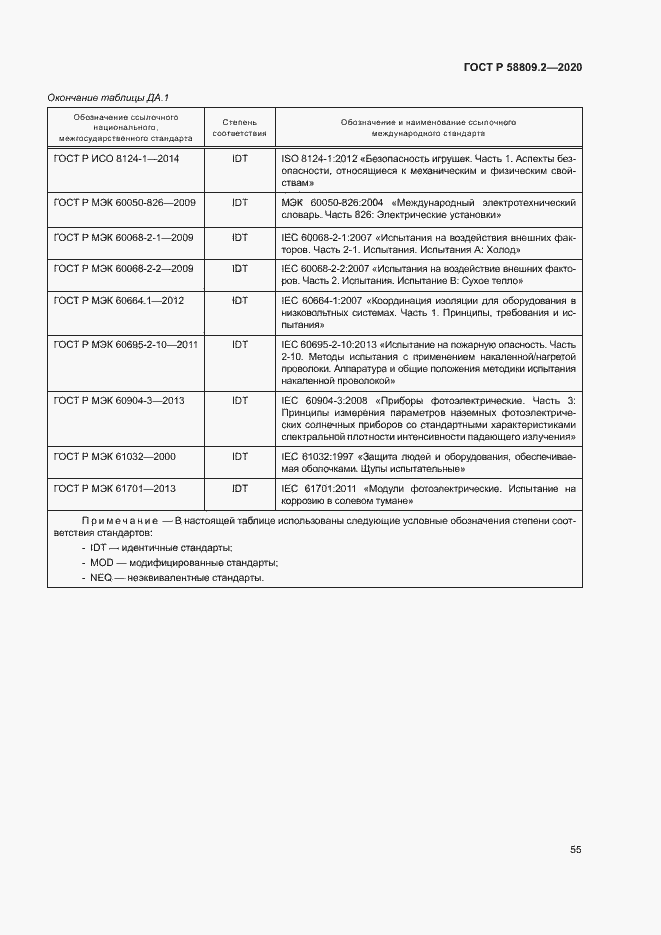 Страница 59 ГОСТ Р 58809.2-2020