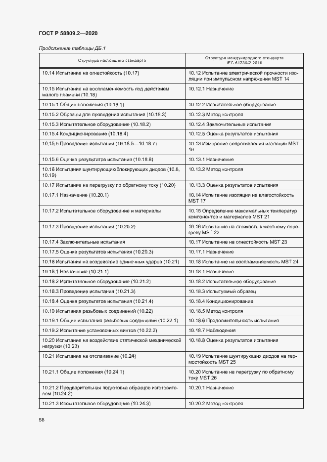 Страница 62 ГОСТ Р 58809.2-2020
