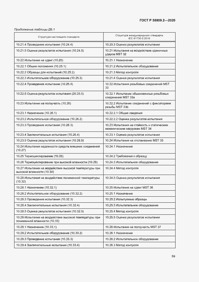 Страница 63 ГОСТ Р 58809.2-2020