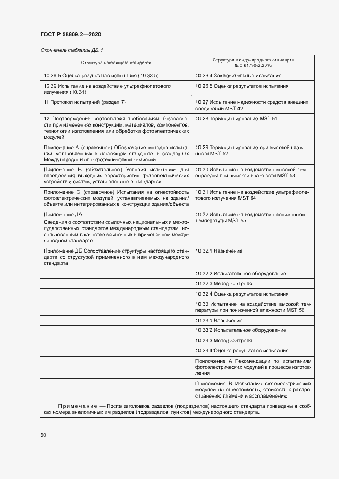 Страница 64 ГОСТ Р 58809.2-2020