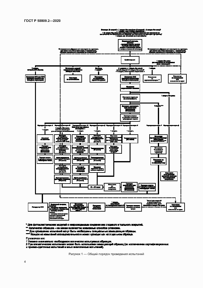 Страница 8 ГОСТ Р 58809.2-2020