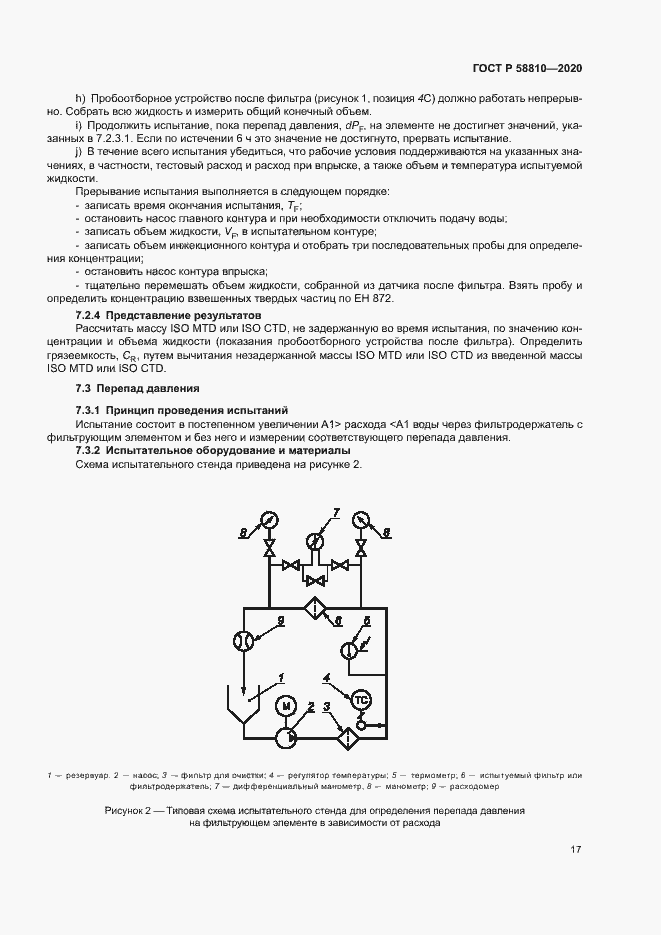 Страница 21 ГОСТ Р 58810-2020