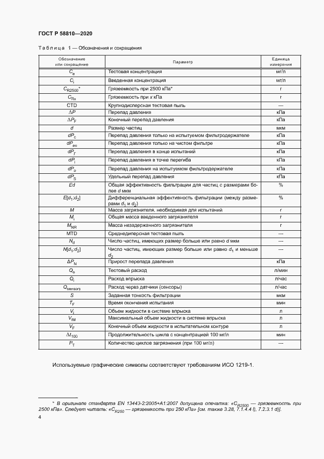 Страница 8 ГОСТ Р 58810-2020