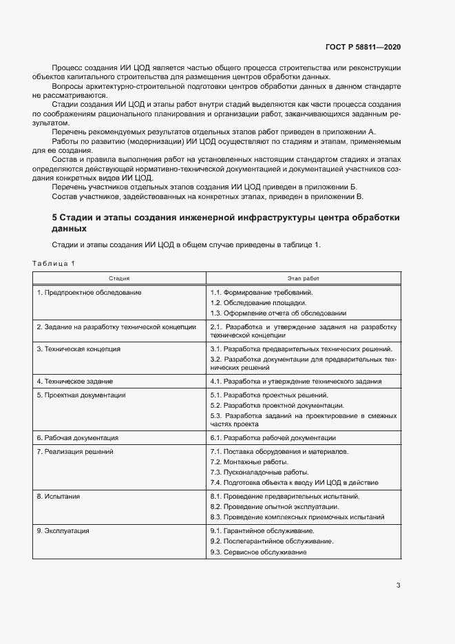 Страница 6 ГОСТ Р 58811-2020