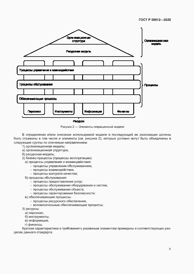 Страница 9 ГОСТ Р 58812-2020