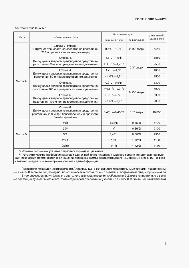 Страница 23 ГОСТ Р 58813-2020