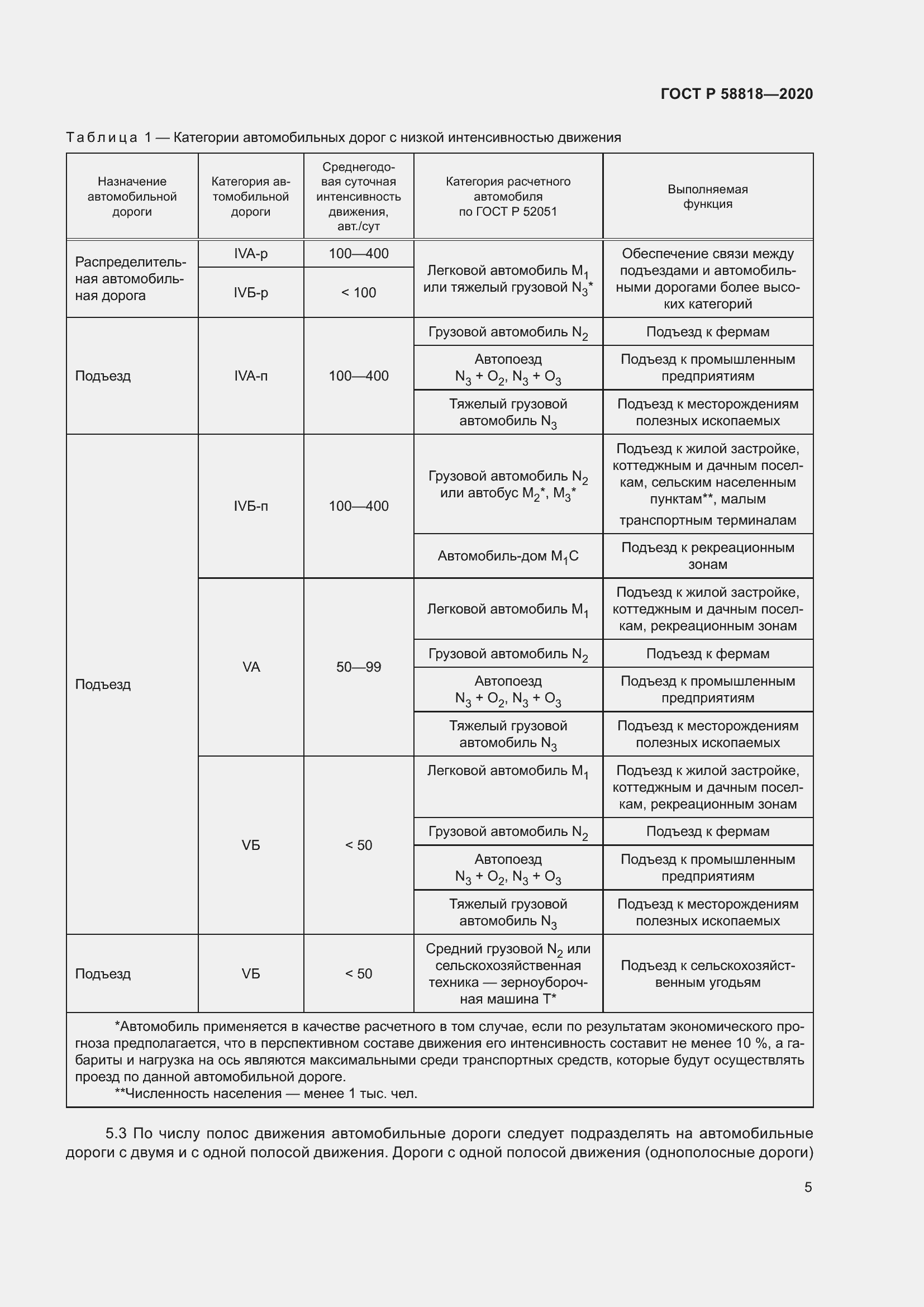 Страница 10 ГОСТ Р 58818-2020