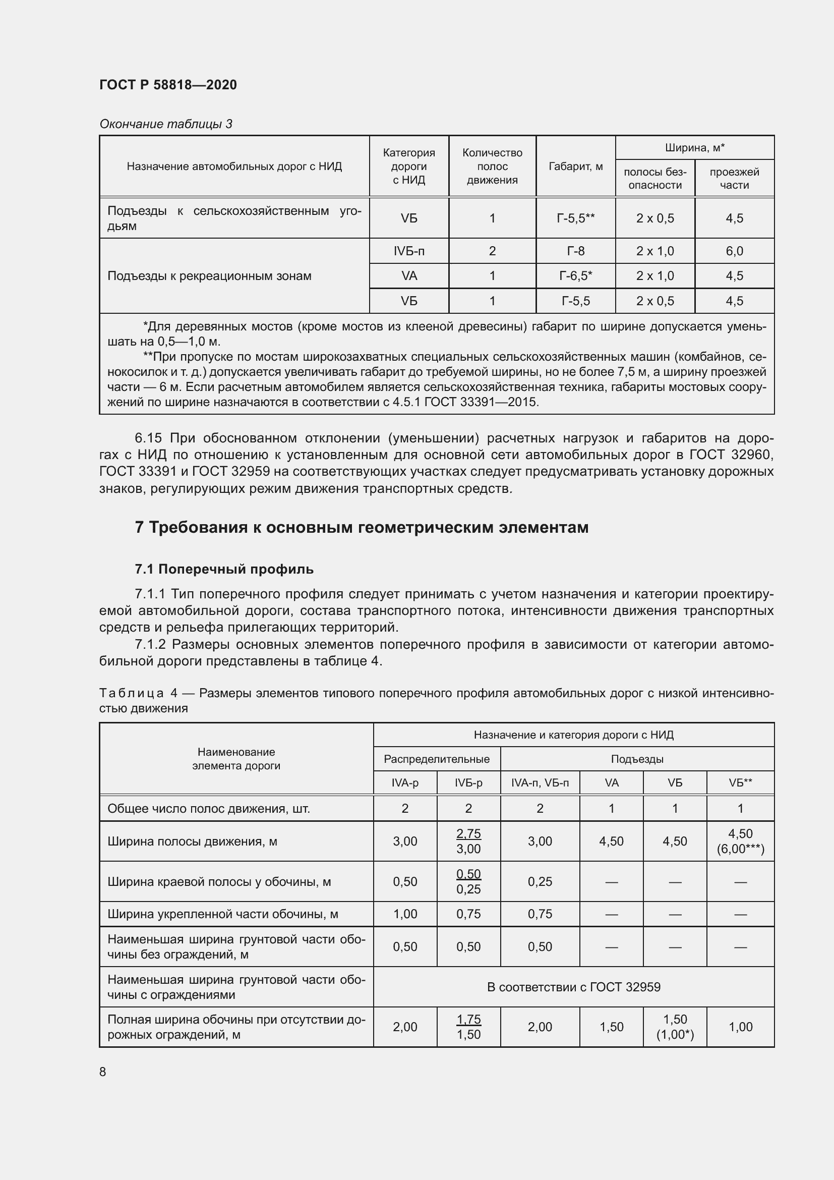 Страница 13 ГОСТ Р 58818-2020