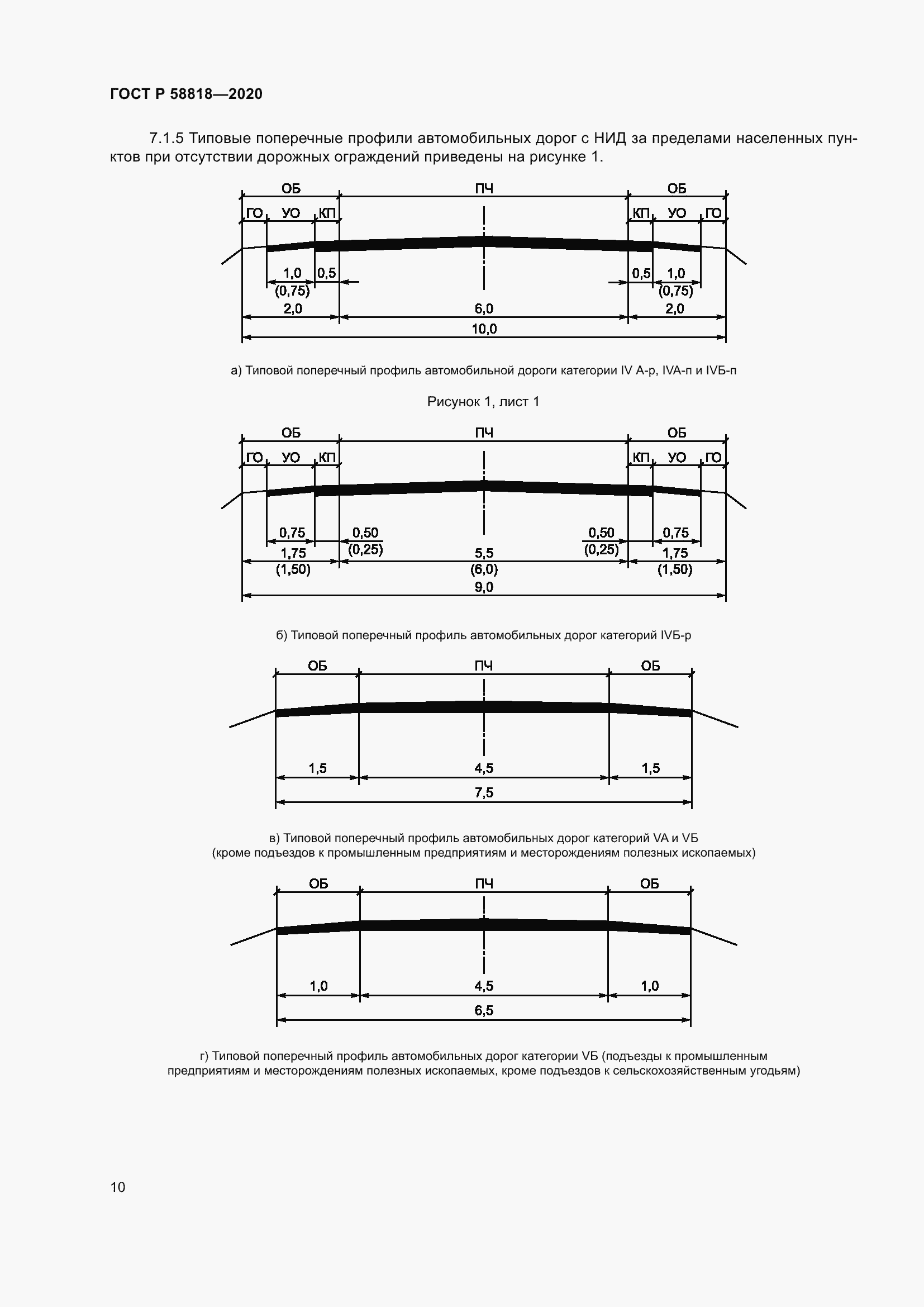 Страница 15 ГОСТ Р 58818-2020