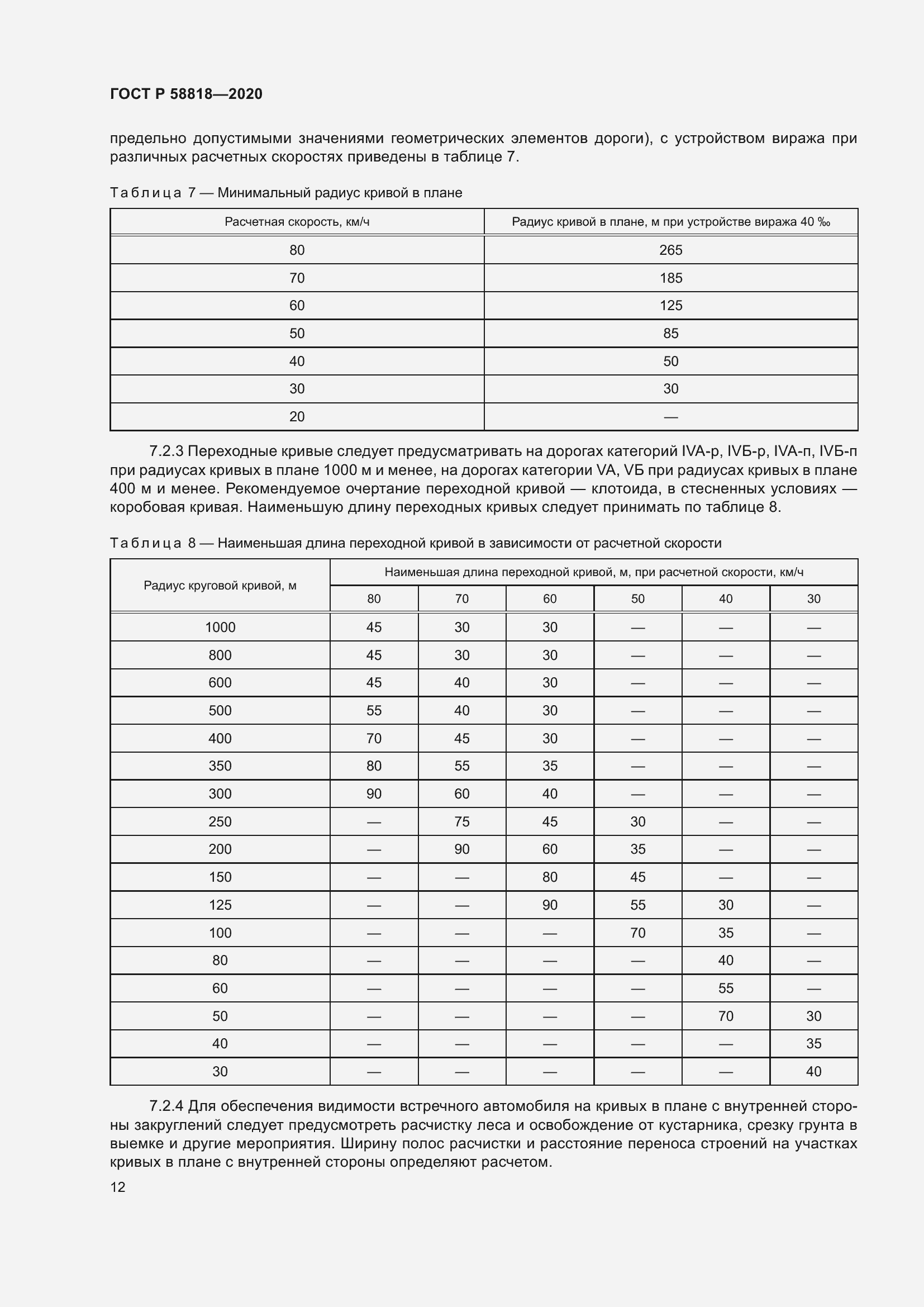 Страница 17 ГОСТ Р 58818-2020
