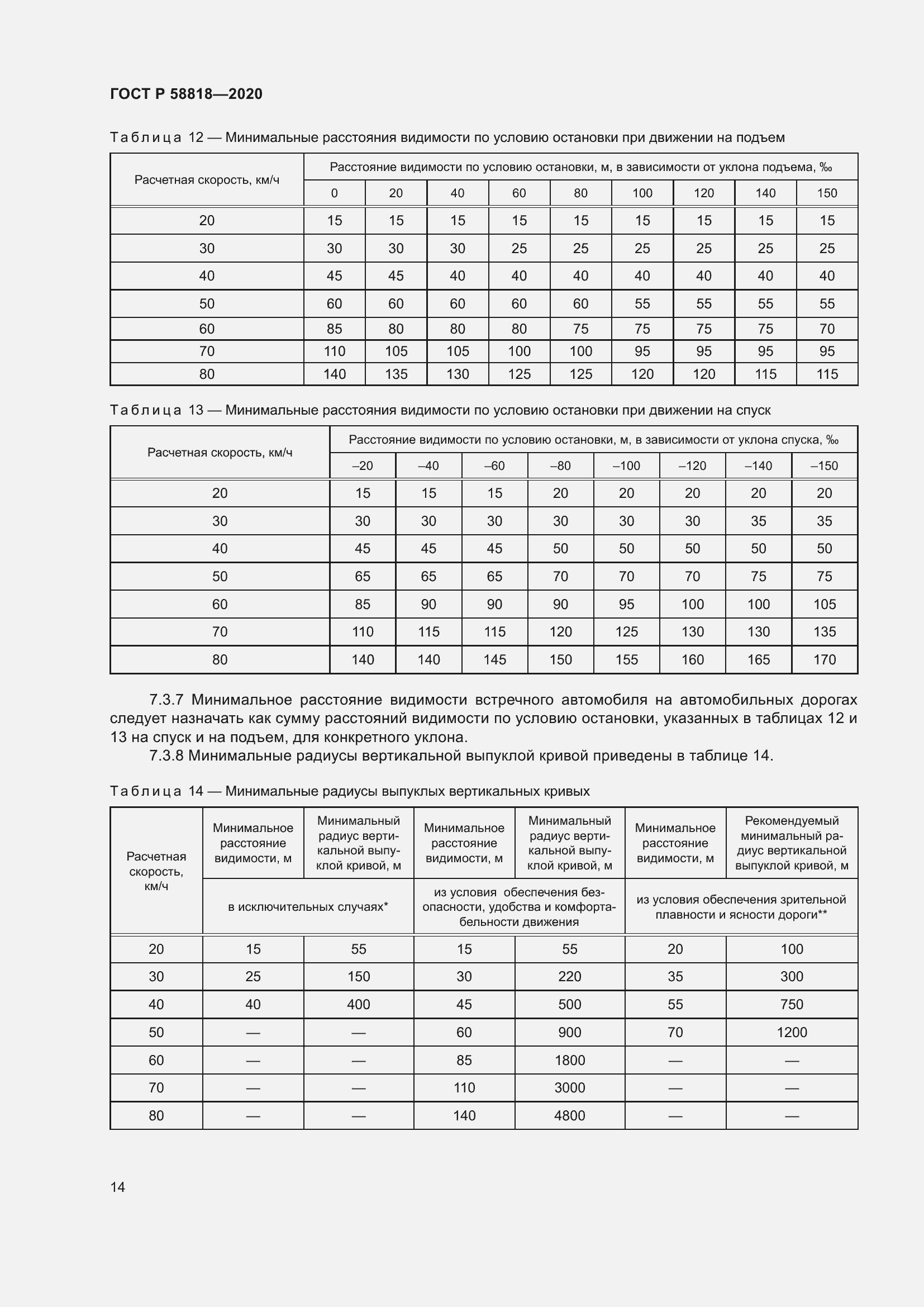 Страница 19 ГОСТ Р 58818-2020