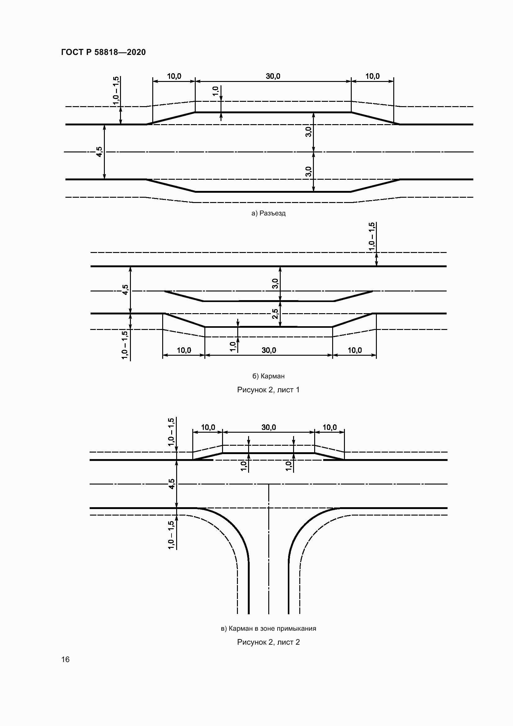 Страница 21 ГОСТ Р 58818-2020