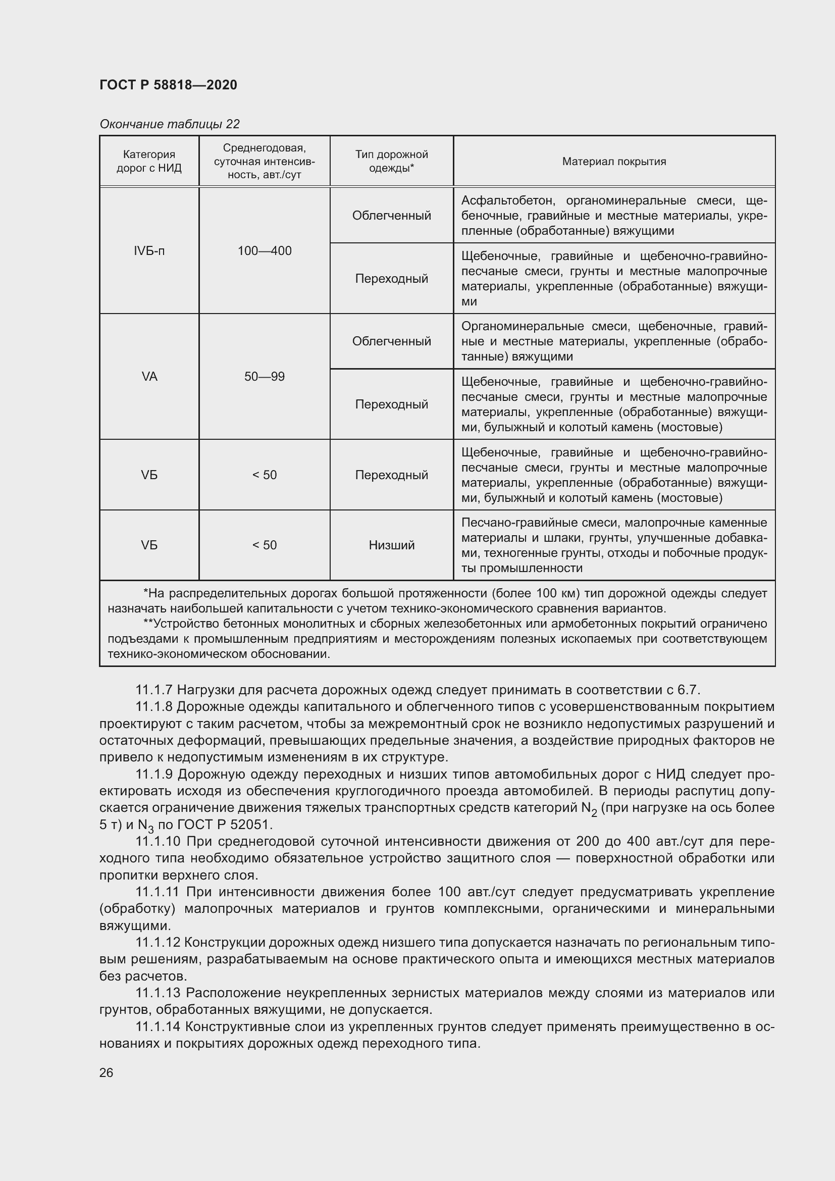 Страница 31 ГОСТ Р 58818-2020