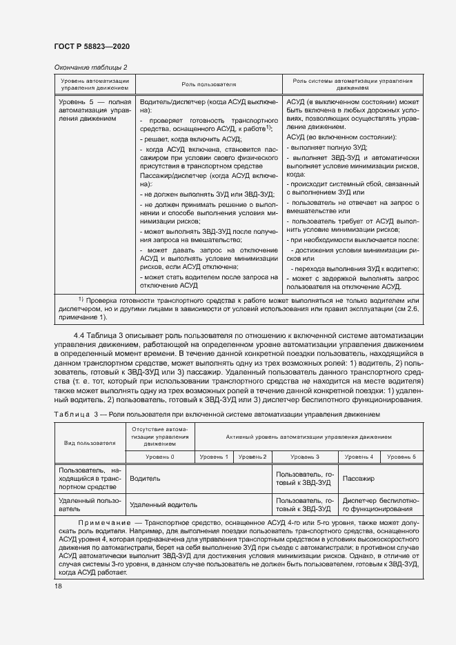 Страница 22 ГОСТ Р 58823-2020