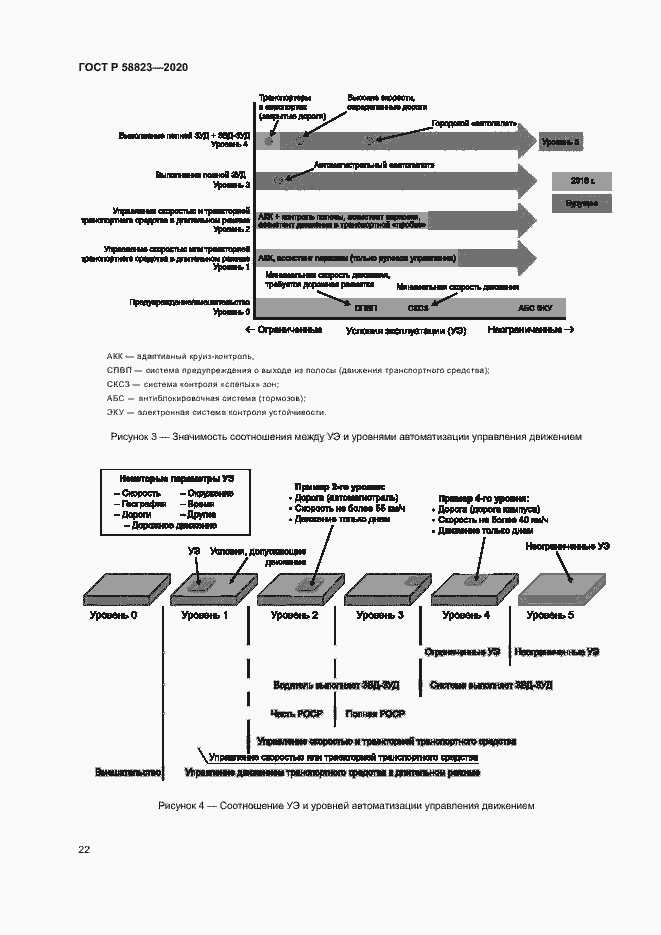 Страница 26 ГОСТ Р 58823-2020