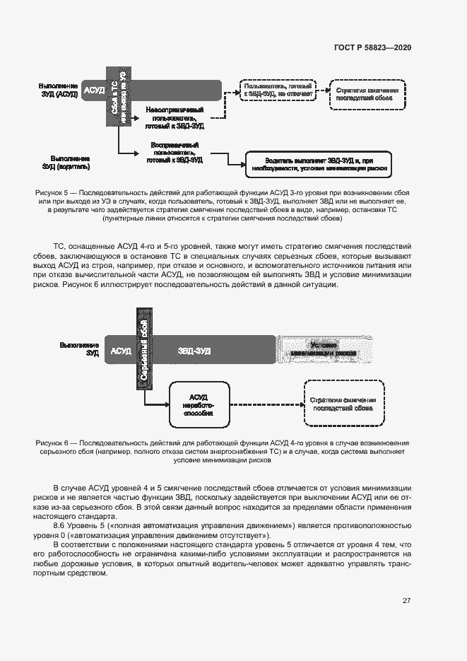 Страница 31 ГОСТ Р 58823-2020