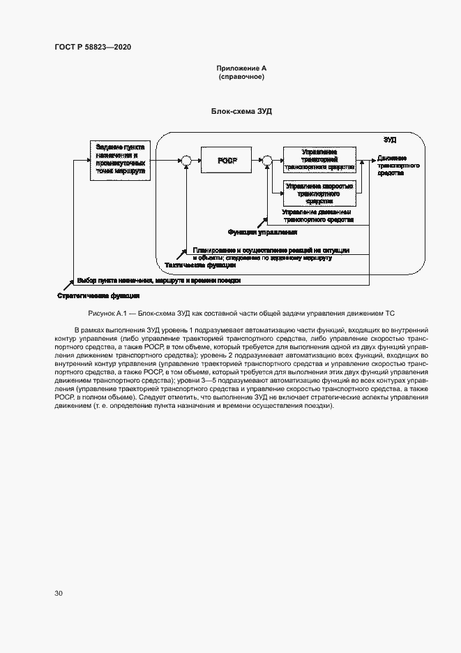 Страница 34 ГОСТ Р 58823-2020