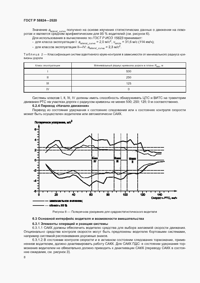 Страница 12 ГОСТ Р 58824-2020