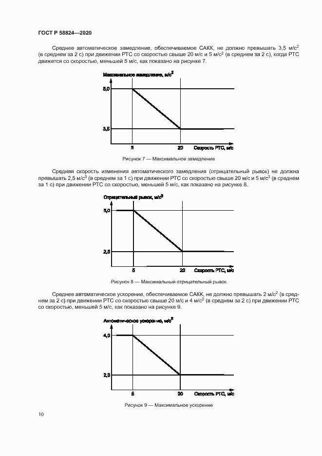 Страница 14 ГОСТ Р 58824-2020