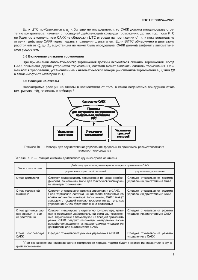 Страница 15 ГОСТ Р 58824-2020
