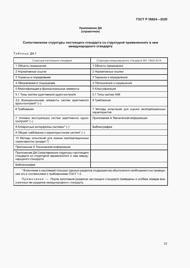 Страница 27 ГОСТ Р 58824-2020