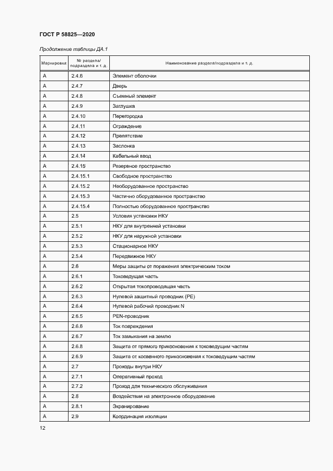 Страница 16 ГОСТ Р 58825-2020