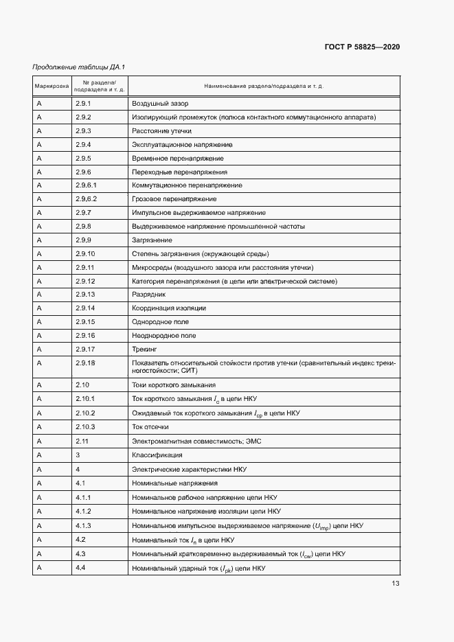 Страница 17 ГОСТ Р 58825-2020