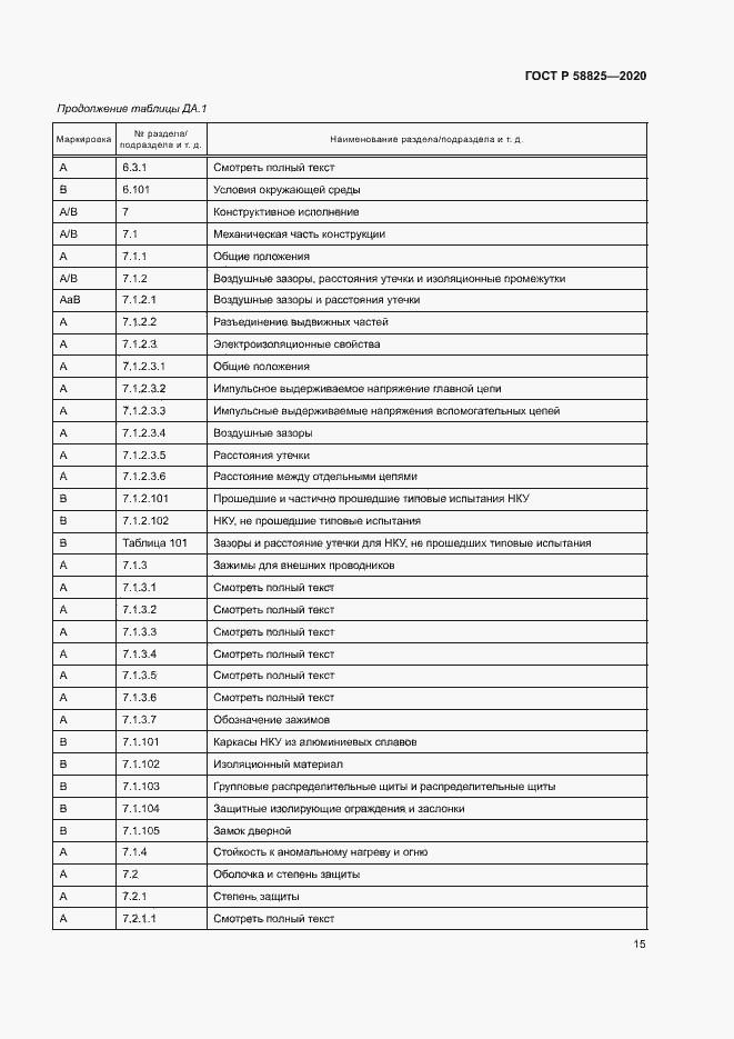 Страница 19 ГОСТ Р 58825-2020
