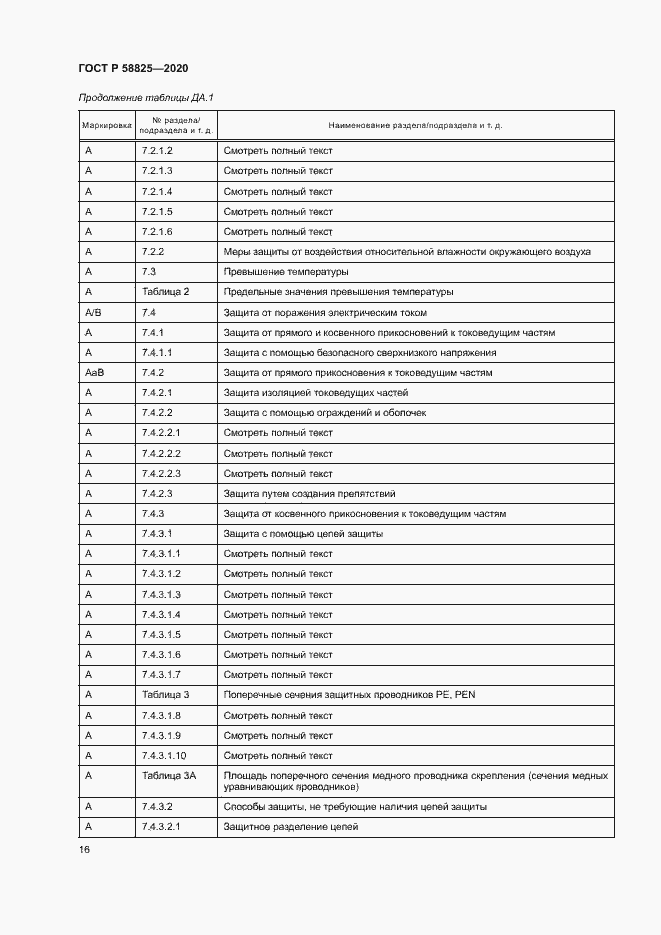 Страница 20 ГОСТ Р 58825-2020