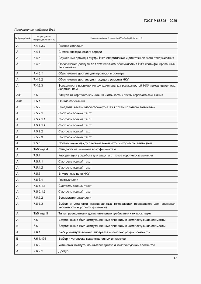 Страница 21 ГОСТ Р 58825-2020