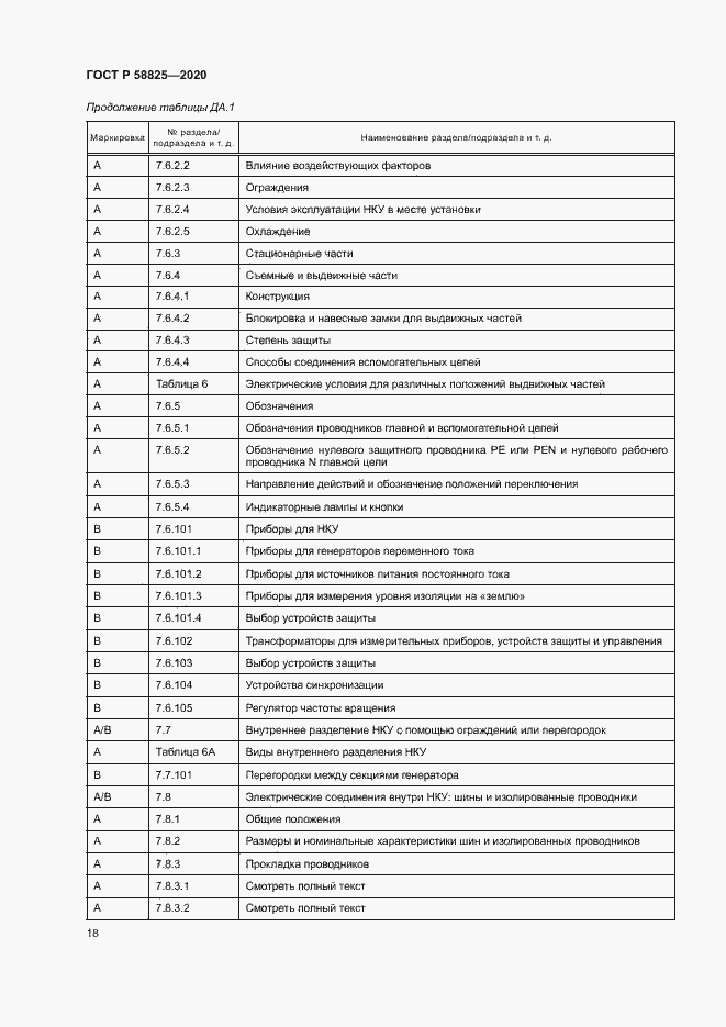 Страница 22 ГОСТ Р 58825-2020