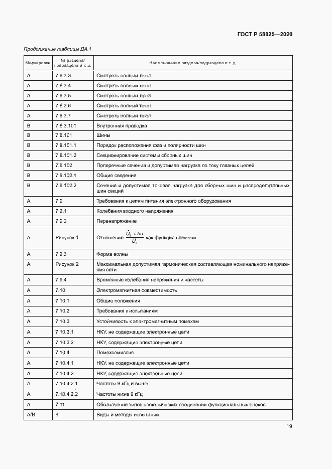 Страница 23 ГОСТ Р 58825-2020