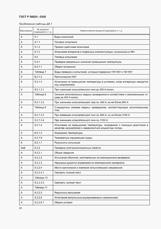 Страница 24 ГОСТ Р 58825-2020