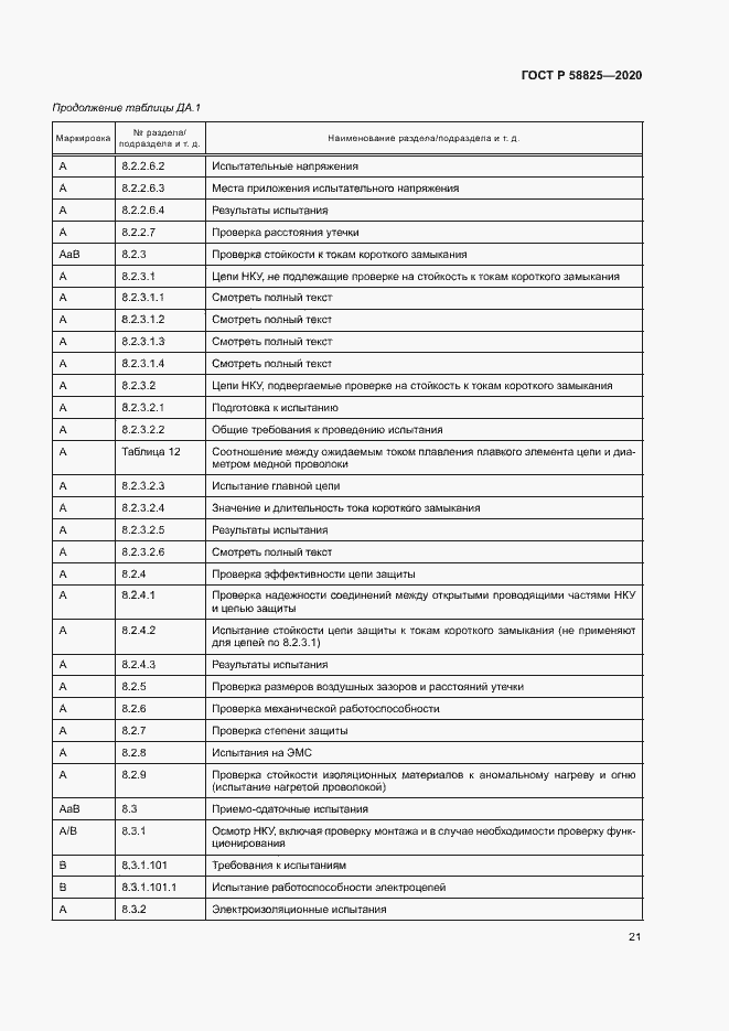 Страница 25 ГОСТ Р 58825-2020
