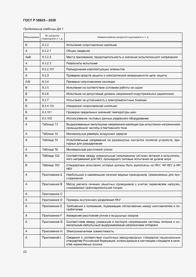 Страница 26 ГОСТ Р 58825-2020