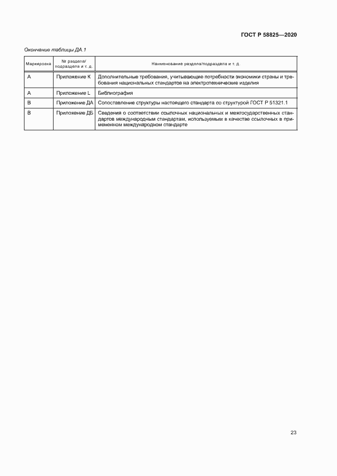 Страница 27 ГОСТ Р 58825-2020